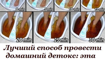 Ванночка для ног не только снимет мышечное напряжение и отечность, это еще и прекрасный способ оздоровить всё тело!